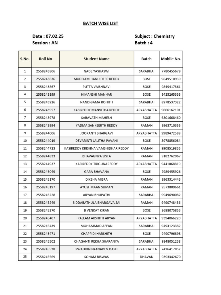 Chemistry Student Batch List | PDF