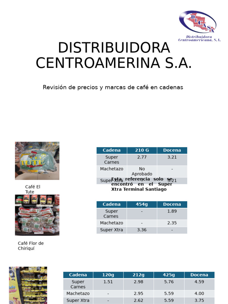 CAFE | PDF