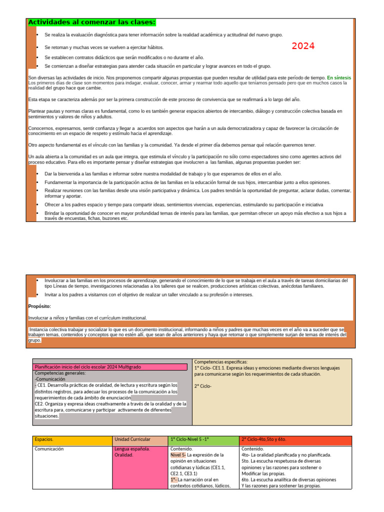 Planificación Inicio Del Ciclo Escolar 2024 Multigrado | PDF ...