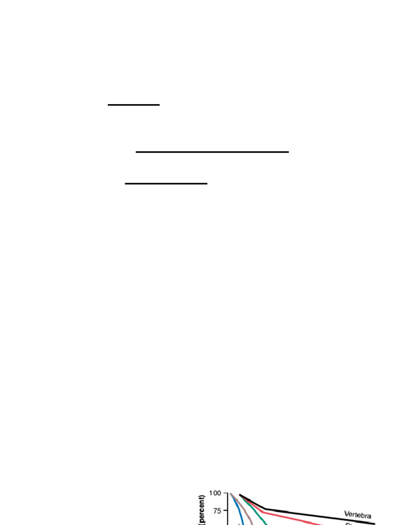 OVERVIEW OF ANATOMY AND PHYSIOLOGY OF BLOOD visual data 2