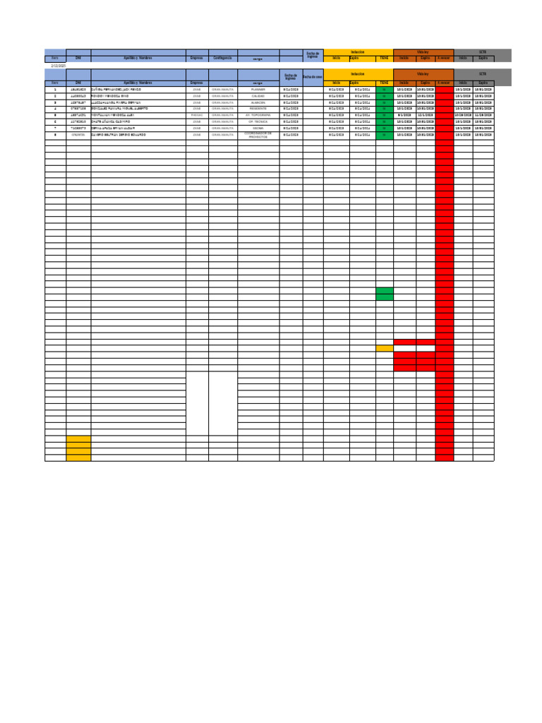 Control General G&D Sac | PDF
