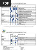 IVOST Antibiotic Switch Guidance | PDF | Infection | C Reactive Protein