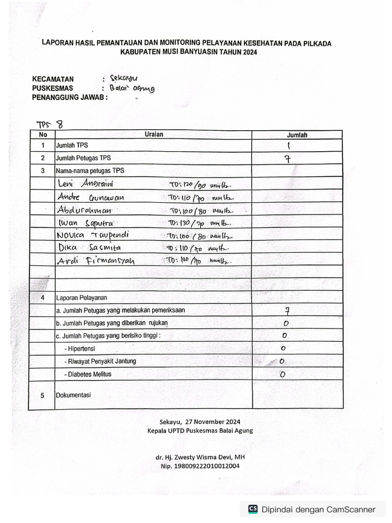 Tps 08 | PDF