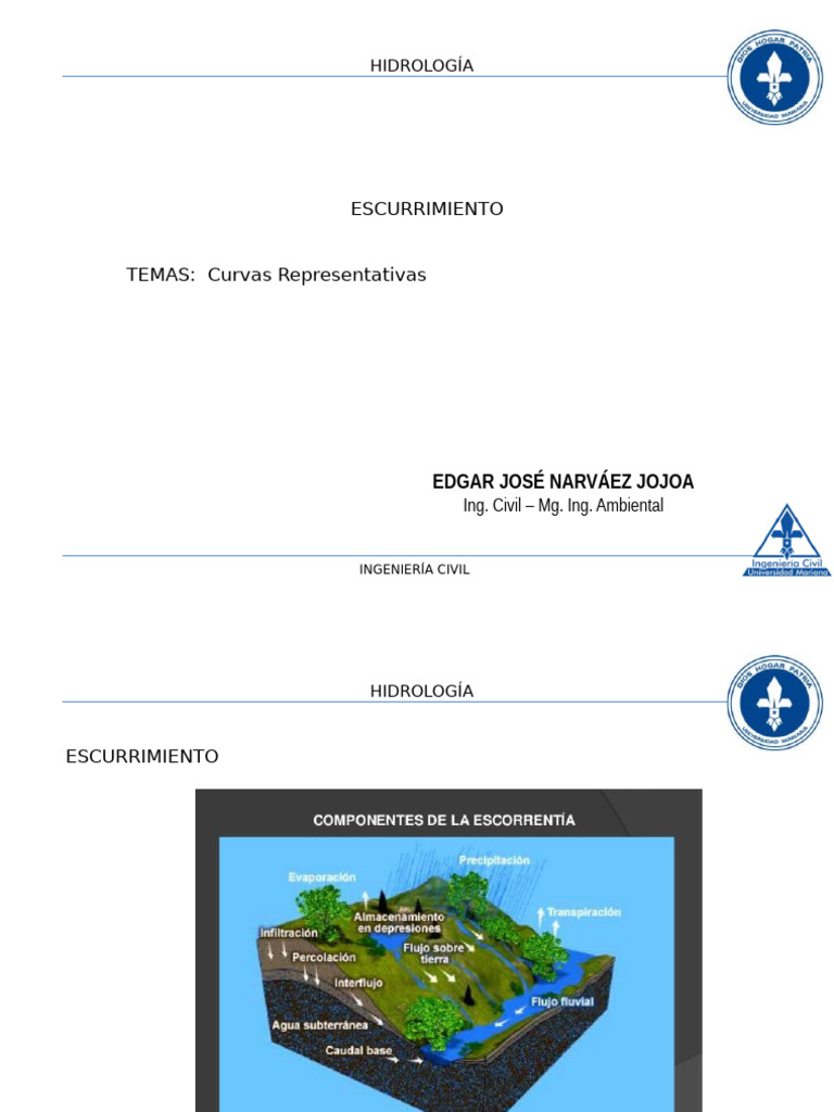 3.3 Escurrimiento Curvas - Variación Estacional | PDF | Hidrología ...