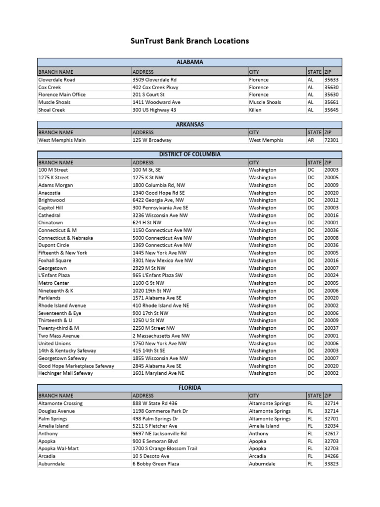 SunTrust Bank Branch Locations | PDF | Washington | Miami