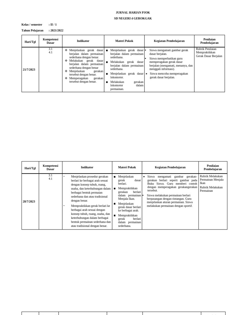 Jurnal Pembelajaran PJOK Kelas II SD | PDF