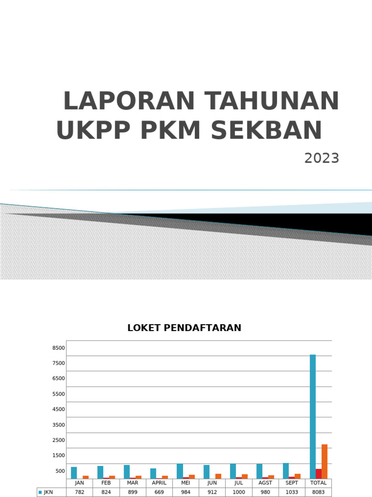 UKP 2023 | PDF
