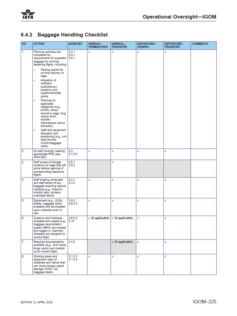 Baggage Handling Operational Checklist | PDF | Baggage | Transport