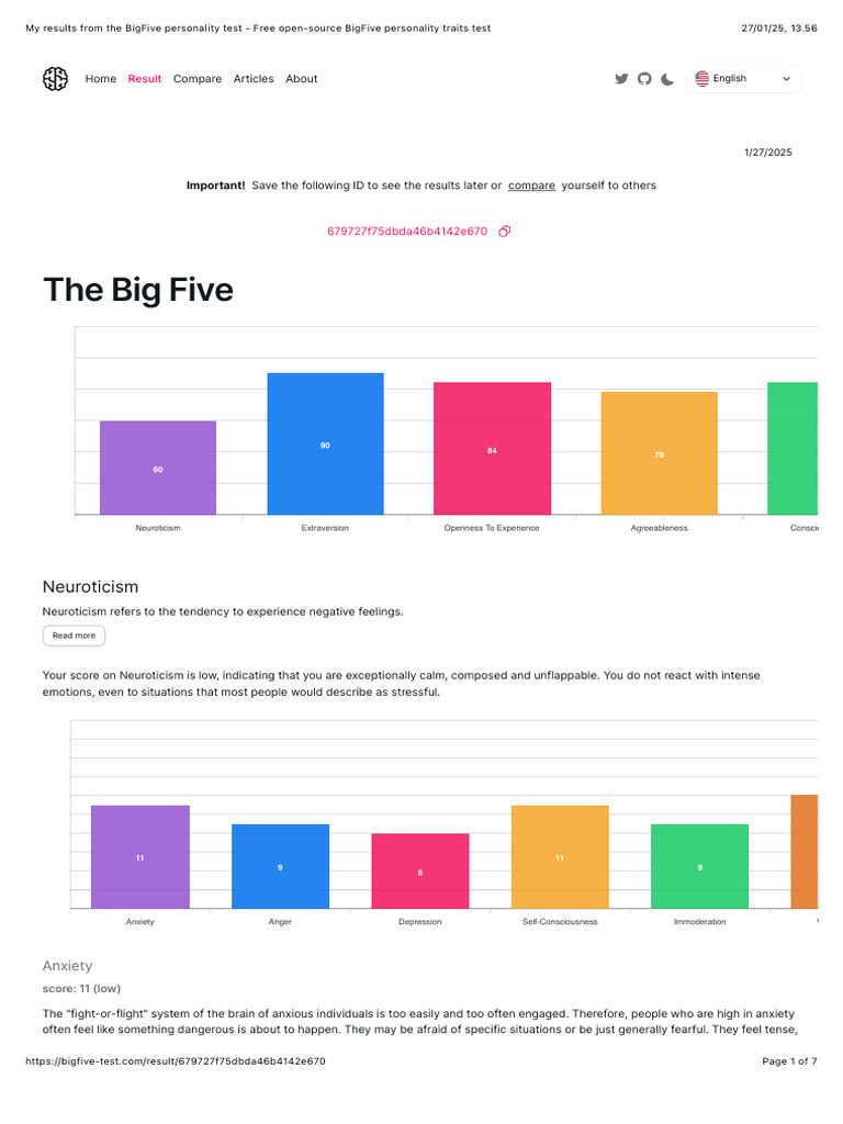 Big Five Personality Test Results | PDF | Anxiety | Extraversion And ...