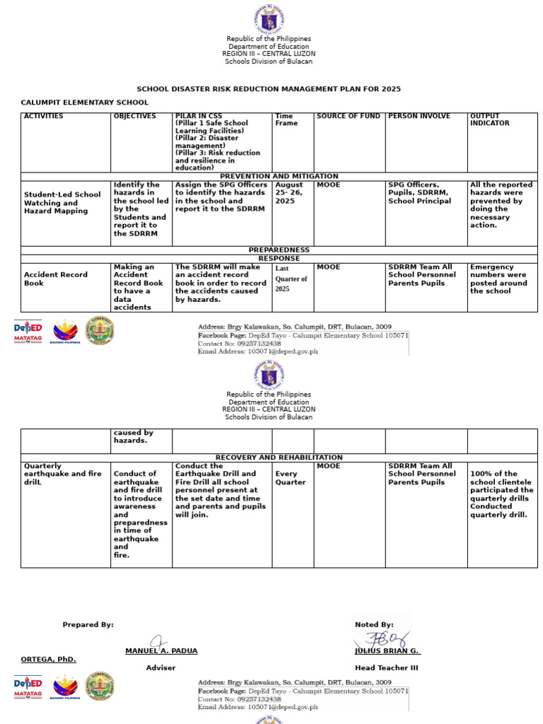 Bulacan School Disaster Management Plan 2025 | PDF | Emergency ...