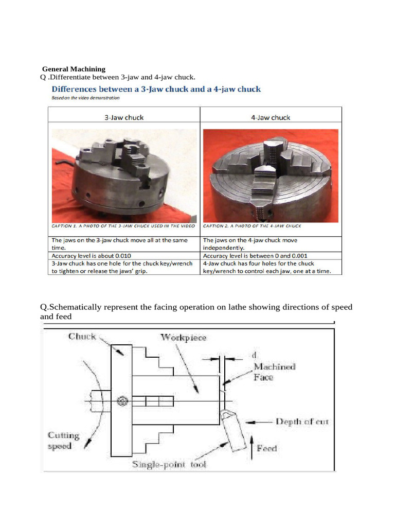 Machining Techniques and Tool Geometry | PDF