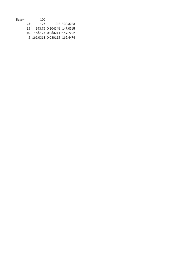 upstra-tax-vat-calculation-formula-1-pdf