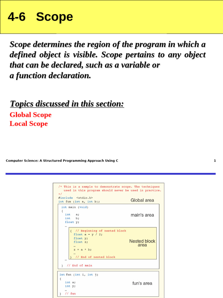 Chap 04 5 | PDF | Scope (Computer Science) | Computer Programming