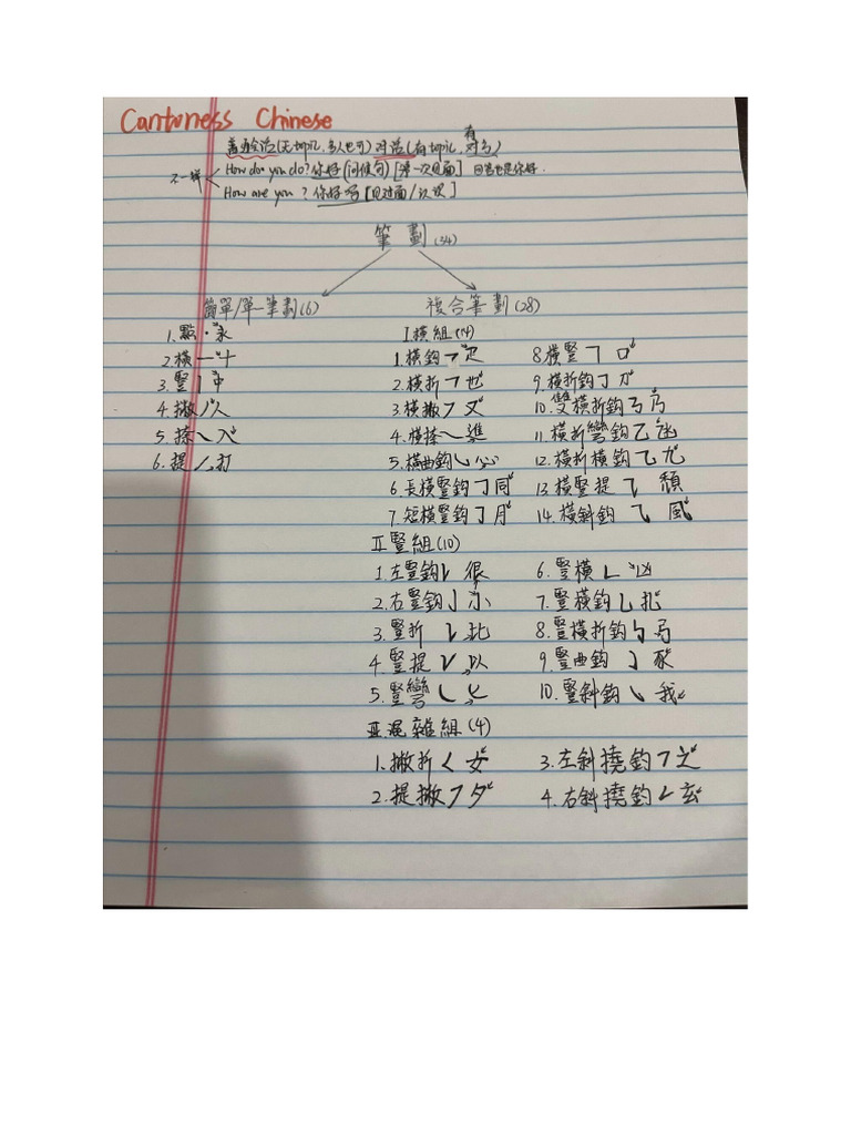 Chinese | PDF