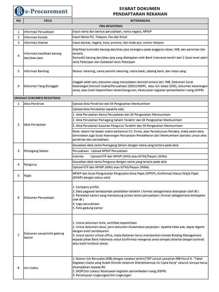 Form Syarat Dokumen 2023 | PDF