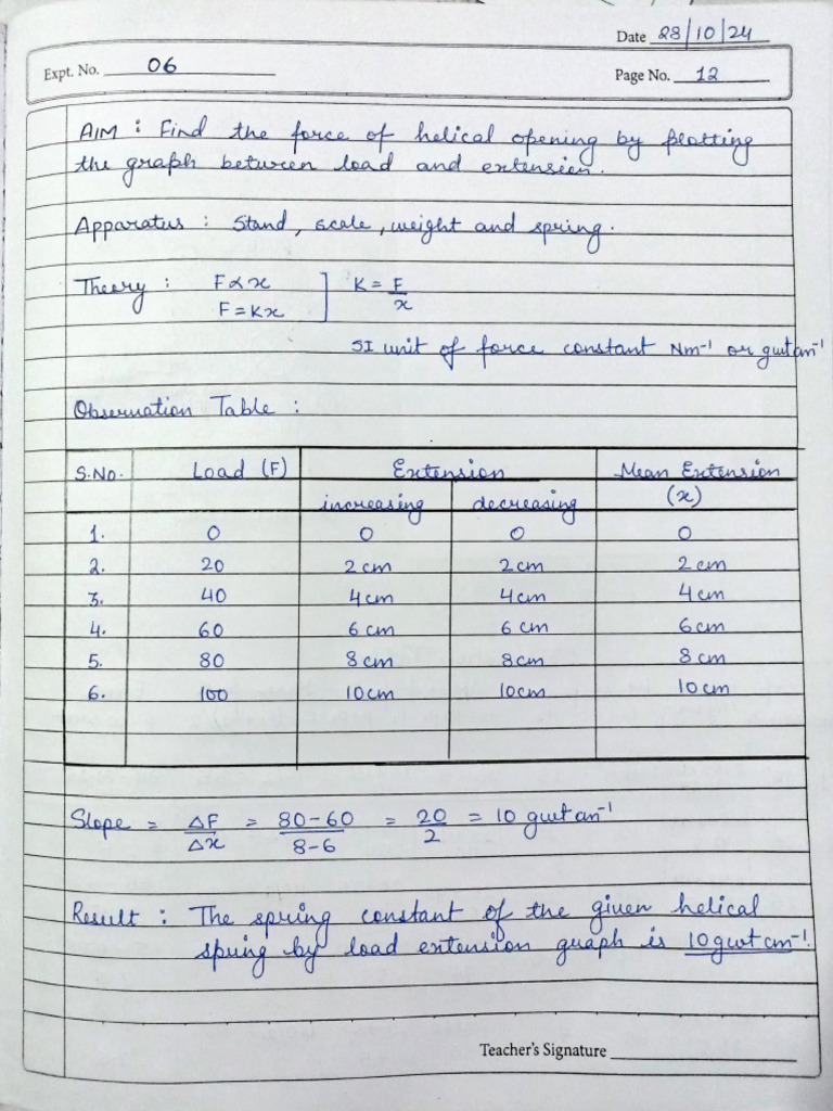 Mean Extension in Helical Loads | PDF