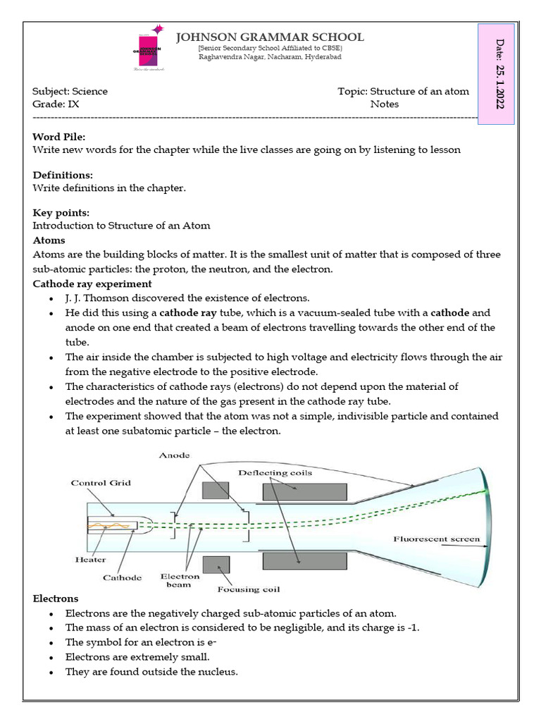 Structure of an Atom: Key Concepts and Experiments | PDF | Atoms ...