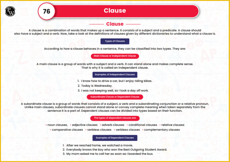 Mind Maps - Clause - Udaan Maharashtra 2025 | PDF