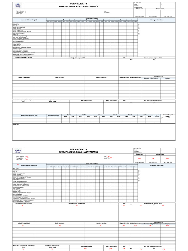 Form Activity Group Leader Road Maintanance - Lengkap | PDF