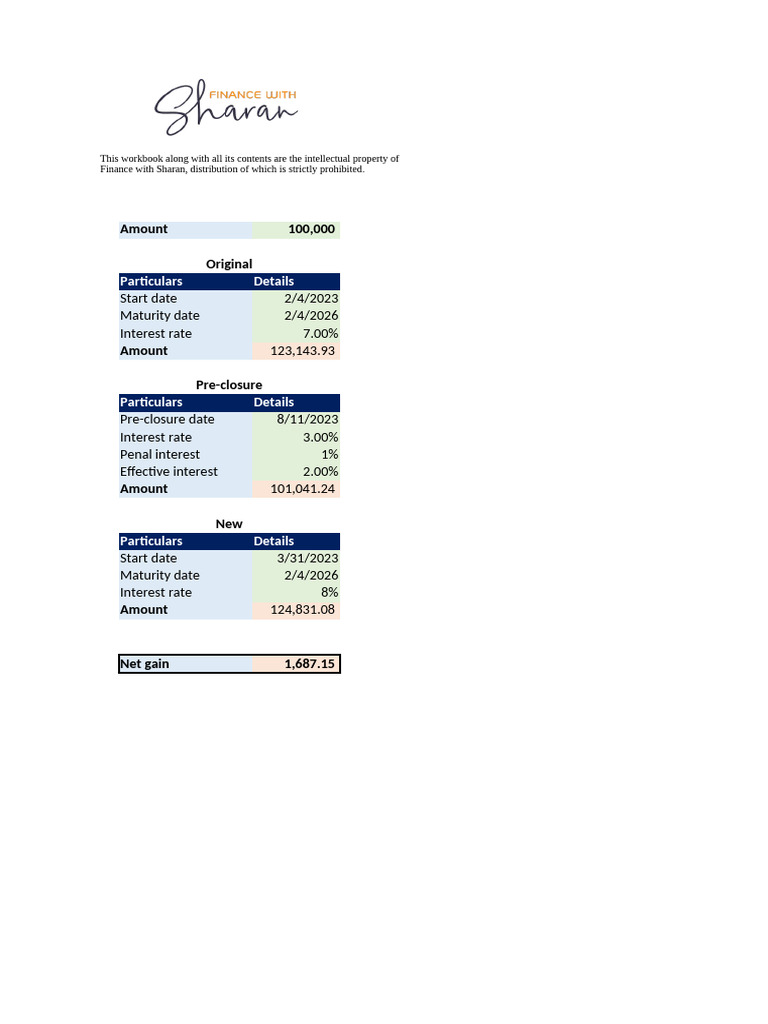 Preclose FD Calculator | PDF