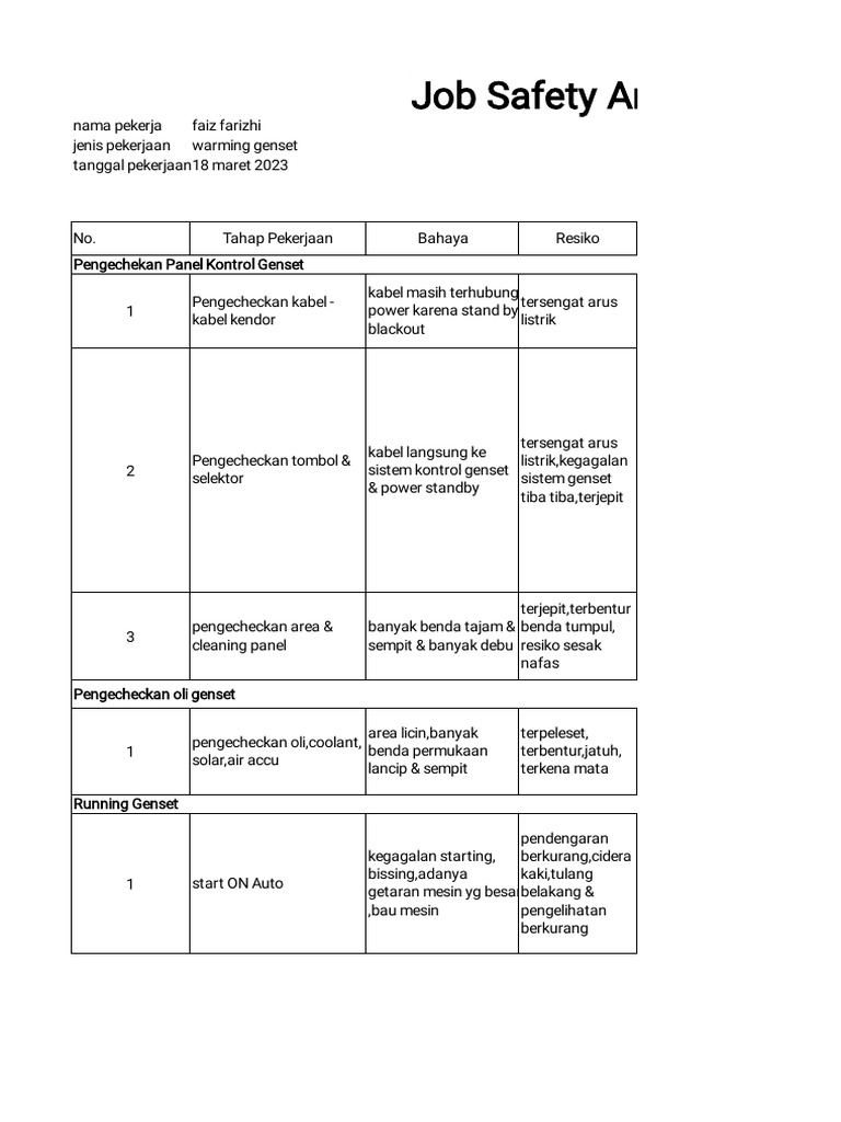 Analisis Risiko Pekerjaan Genset 2023 | PDF