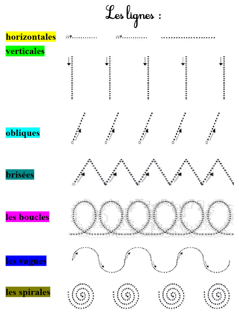 How To Reduce Path In Illustrator