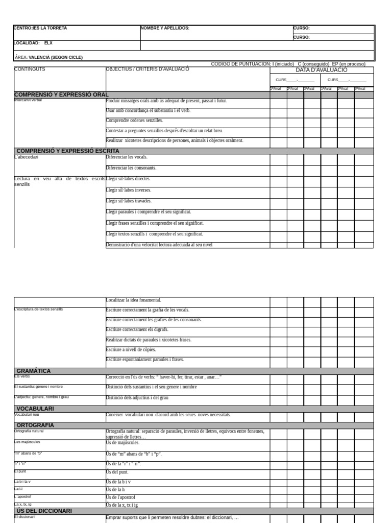 ACIS VALENCIANO 2ºciclo R | PDF | Aprendizaje | Ciencia cognitiva