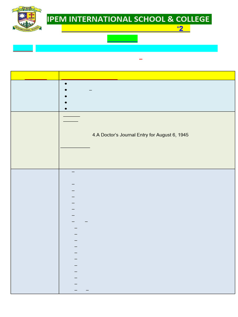 Class 9 Final Exam Syllabus 2024-25 | PDF | Chemistry | Area