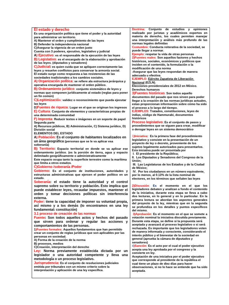 Estructura y Funciones del Estado | PDF | Caso de ley | Estado (política)