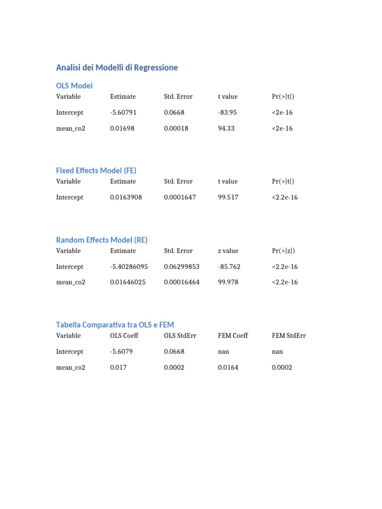 Regression Models Analysis Pdf