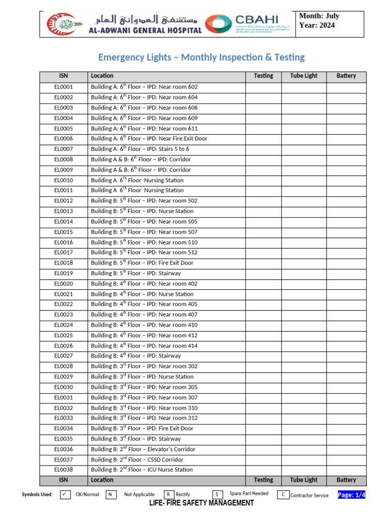 July 2024 Emergency Lights Inspection | PDF | Basement