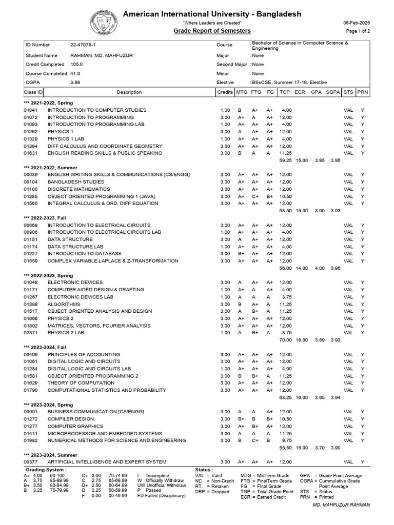 Grade Report for BSc in Computer Science | PDF | Mathematical Analysis ...