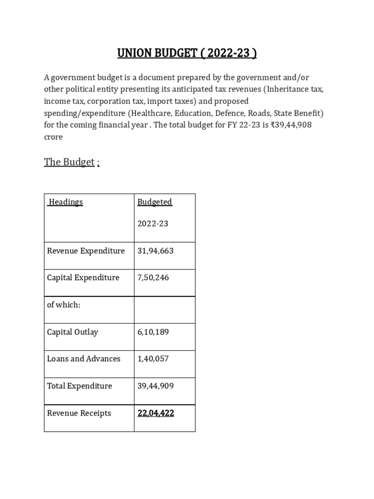 union-budget-2022-23-pdf-government-budget-balance-electric