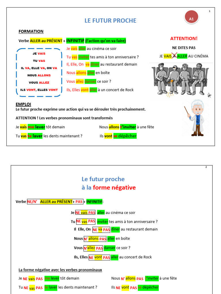 Futur Proche : Formation et Exemples | PDF | Linguistique | Grammaire