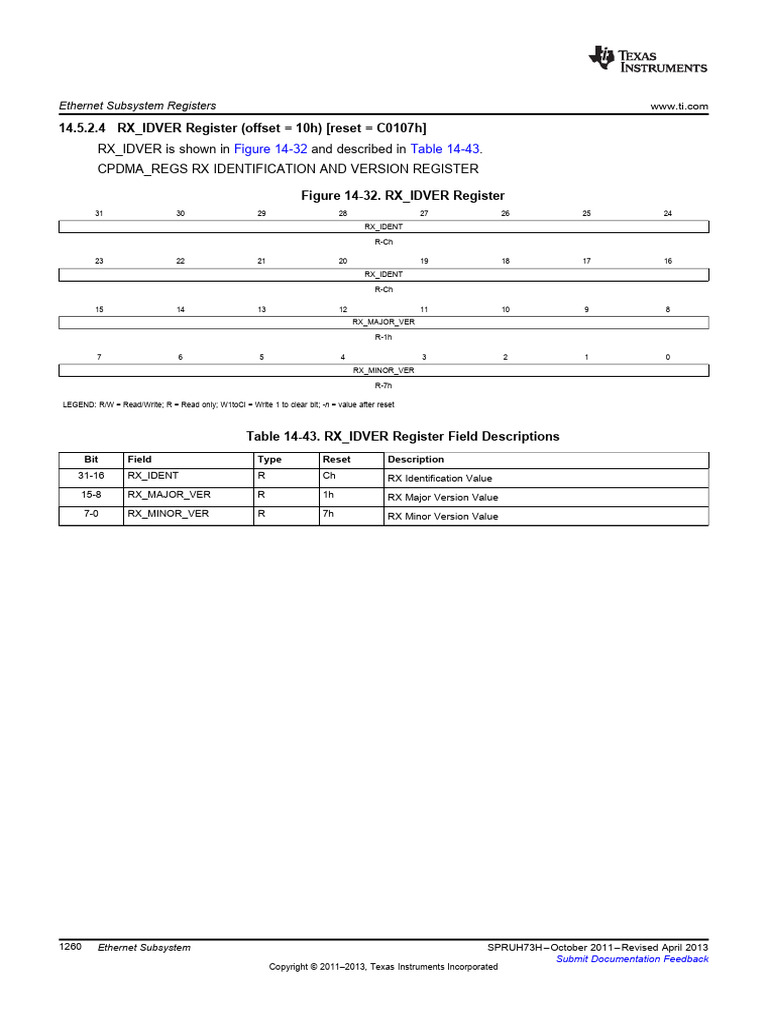 doc001 | PDF | Data Buffer | Data Transmission