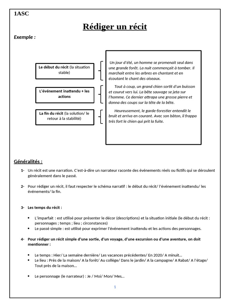 Rédiger un récit : guide pratique | PDF | Lion