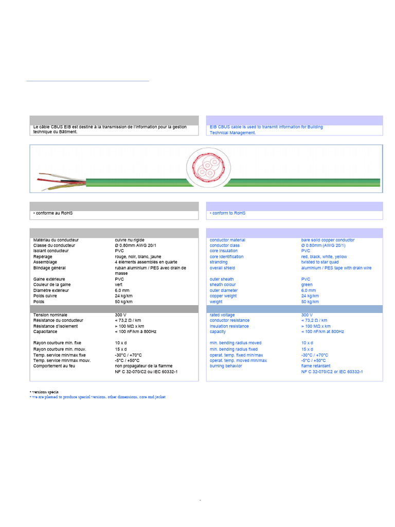 Câble CBUS EIB pour Gestion Technique | PDF | Câble coaxial | Électricité
