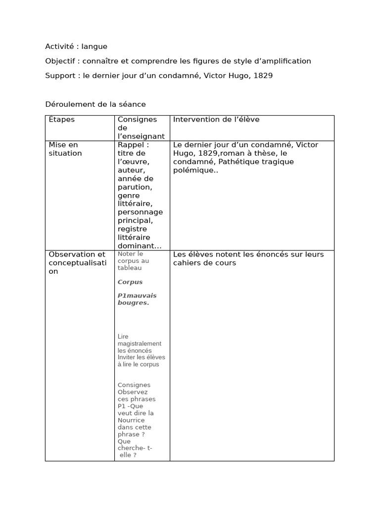 Figures de style d'amplification en Hugo | PDF