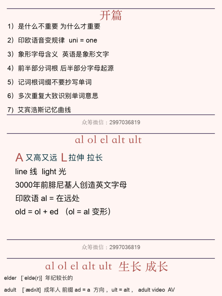 词根合集 | PDF