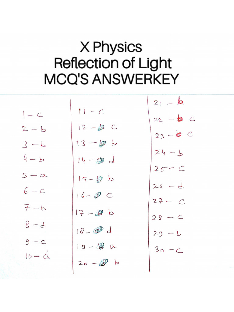 X Reflection of Light Mcq's Answerkey | PDF