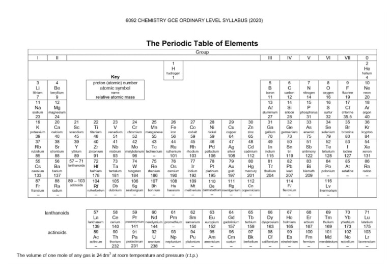 Periodic Table O Level | PDF