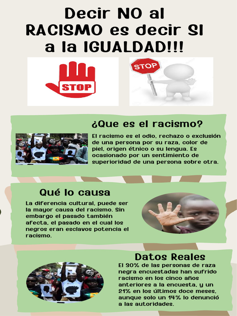 Di No al Racismo y Sí a la Igualdad | PDF