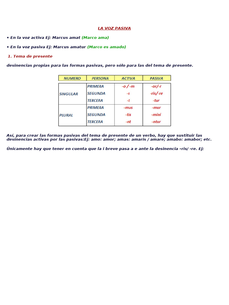 LA VOZ PASIVA Latin | PDF | Verbo | Asunto (gramática)