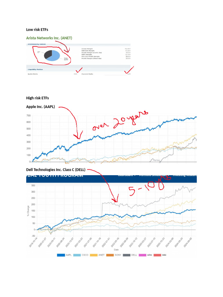Low Risk ETFs | PDF