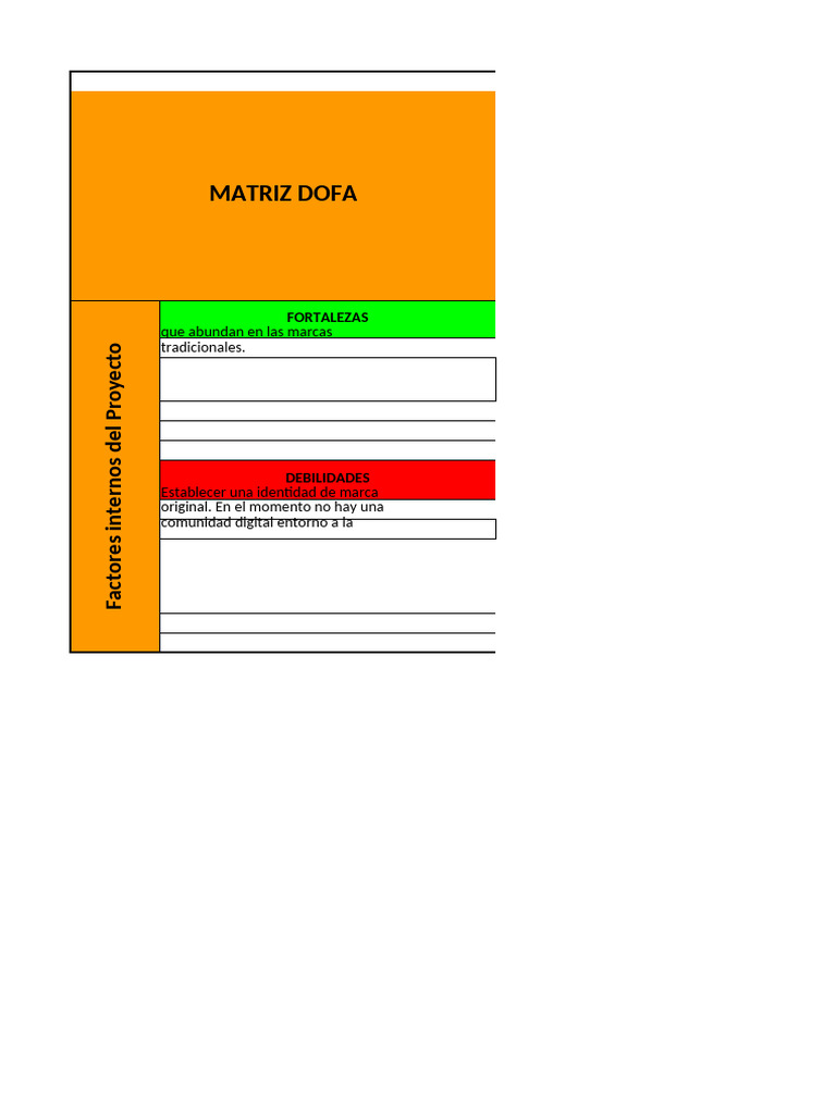 Matriz DOFA CASA MAGICA VG | PDF