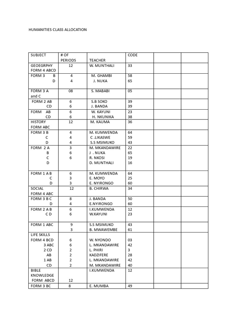 Humanities Class Allocation Overview | PDF