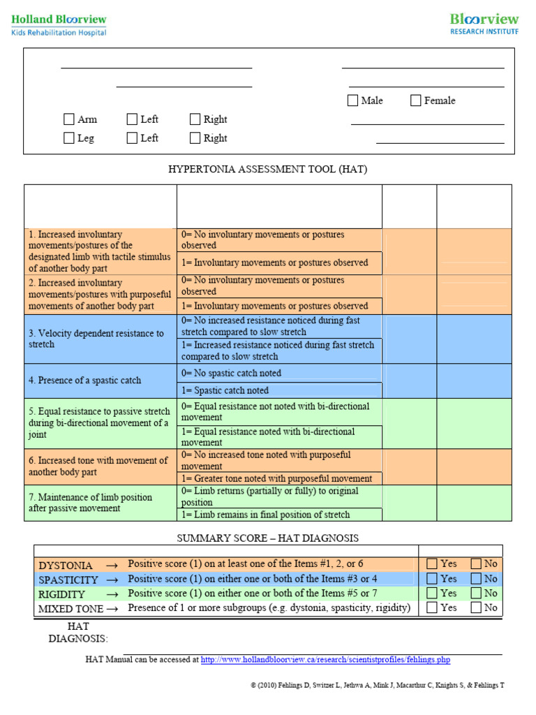 Spasticity Assessment in Hypertonia | PDF | Neurological Disorders ...