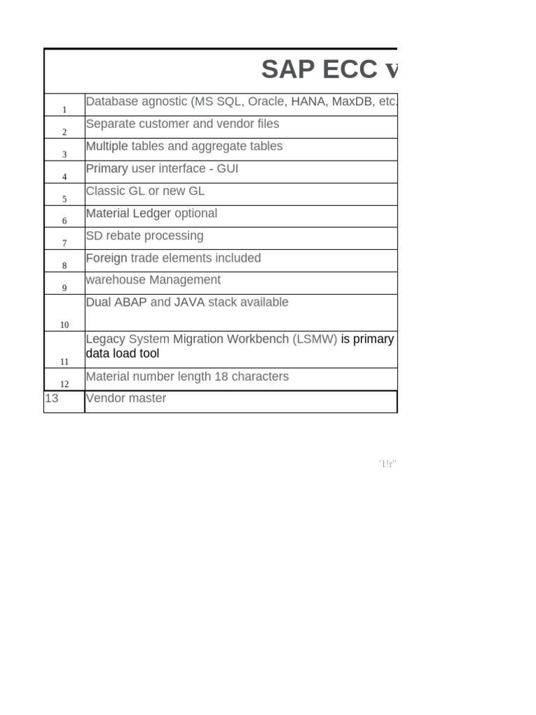 SAP S/4HANA Data Management Overview | PDF