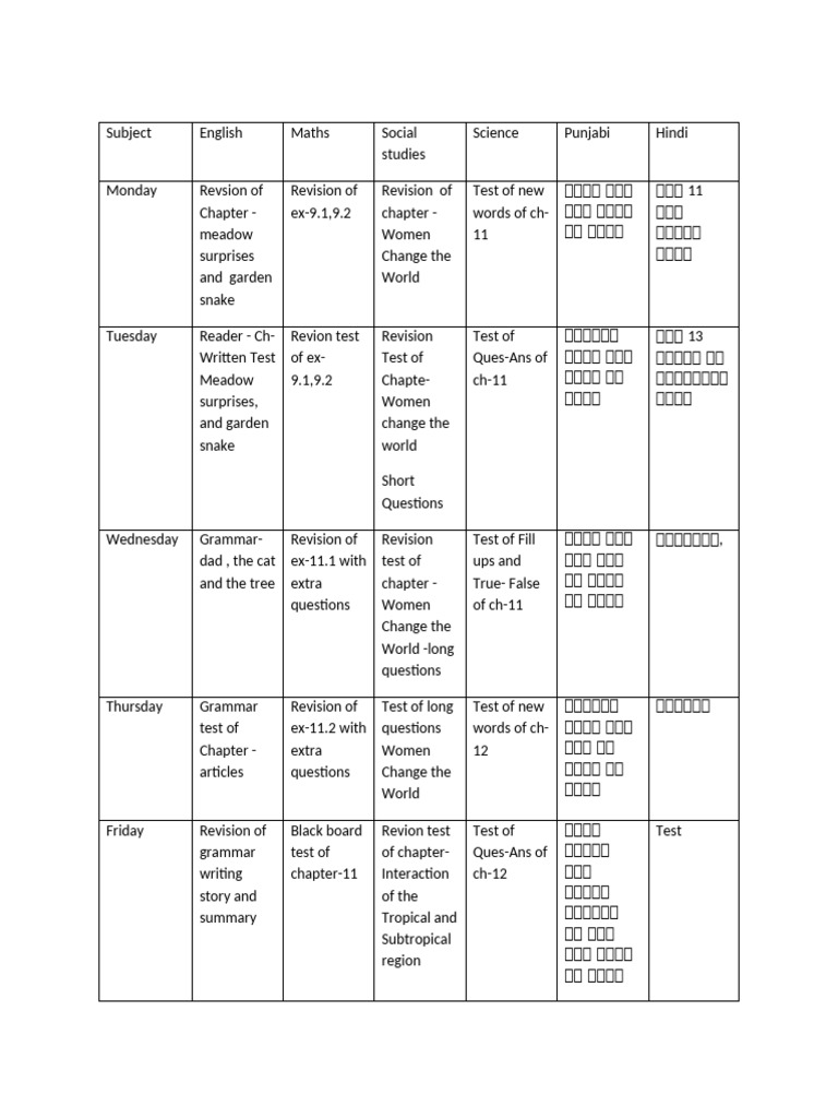 7th Revision Schedule Pdf