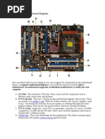 A Computer Motherboard Diagram